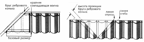 Монтаж черепицы Metrobond