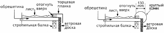 Монтаж черепицы Metrobond