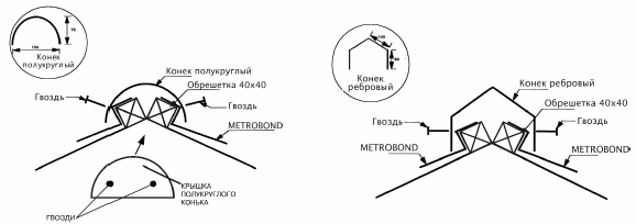 Монтаж черепицы Metrobond