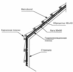 Монтаж черепицы Metrobond