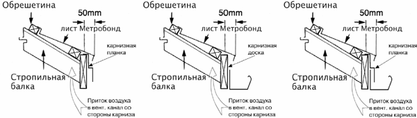 Монтаж черепицы Metrobond